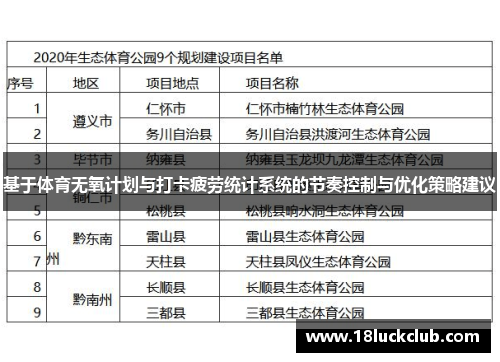 基于体育无氧计划与打卡疲劳统计系统的节奏控制与优化策略建议