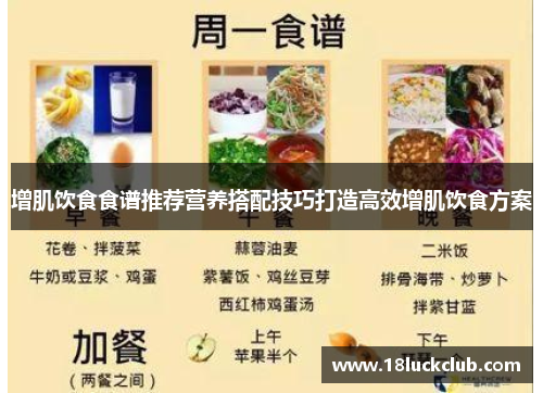 增肌饮食食谱推荐营养搭配技巧打造高效增肌饮食方案